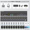 10 Port HDMI KVM Switch 2 Monitors 10 Computers 4K@60Hz EDID Simulation,Dual Monitor KVM Switch with 4 USB 3.0 Ports for Keyboard Mouse Printer,Audio RS232,with Controller,12V Power and 10 USB Cables view 3