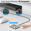 10 Port HDMI KVM Switch 2 Monitors 10 Computers 4K@60Hz EDID Simulation,Dual Monitor KVM Switch with 4 USB 3.0 Ports for Keyboard Mouse Printer,Audio RS232,with Controller,12V Power and 10 USB Cables view 4