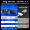 360 Days Free Data 4G LTE Cellular Solar Security Camera Wireless Outdoor, No WiFi Off Grid Solar Powered Camera Work with TUYA app 360 Viewing,Dual Storage(Support Built-in 4G Cellular Network Only) view 3