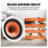 Ceiling Speakers 8 Inch 4-Pack, 100W in-Ceiling/Wall Speakers, 8 Impedance, 89dB Sensitivity, Flush Mount Speaker System for Home, Kitchen, Bedroom, Porch view 3