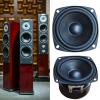 KEXIAO 3Inch Square Double Magnet Full Ranges Loudspeaker with Metal Rubber Housing for Outdoor Camping and Travel view 2