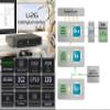 GUSTARD U26 USB Digital Interface - DSD 2048 PCM 1.536M, Dual rectifier bridges, OCXO and K2 clock system, CPLD digital signal shaping (Black) view 2
