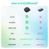 ANYFAR AI 8 Android 13 CarPlay AI Box, 8-Core Qualcomm 4G+64G Multimedia Adapter, Support CloudSim & 4G LTE & Hotspot, Wireless CarPlay Android Auto, Built-in GPS/Ambient Light for Netflix YouTube view 4