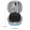 Geekria Shield Speaker Case Compatible with Bose SoundLink Micro II, Replacement Hard Shell Portable Protective Travel Carrying Bag with Cable Storage, Keychain Hook (Blue) view 2