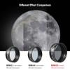 Astromania 1.25" 17mm Super Plossl Telescope Eyepiece - Bundle with - Moon Filter 1.25 inch ND96-0.9 view 4