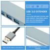 BESPORTBLE USB USB Hub Splitter for Laptop Matte Aluminum with High Durability Fast Data Transfer Up to Portable Multi-Device Connector for Keyboard Mouse Printer view 2