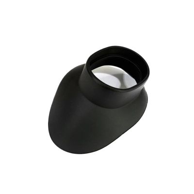 Compatible with Panasonic Camcorder Viewfinder Eyecup, Rubber Eye Cup Cap for AG-UX180 HC-X2 X20 X1 Models