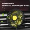 VBESTLIFE Car Fan USB Powered for Air Vent Mounted, 360 Rotatable, Portable Cooling Clip Fans That Blow Cold Air, for Vehicle, Van, Truck, SUV, RV view 3