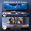 Portable DVD Player, All Region Free DVD Player with 1080P HDMI Upscaling for Smart TV, Compact Mini DVD Player with HDMI & AV Output, USB Playback, Anti-Shock, Remote Included view 3