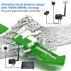 Wireless Bridge Point-to-Point, Ethernet Air Bridge Repeater,Long Range Wireless Access with High-Gain Antenna,typ c Power Port,2.4G WiFi Bridge Repeater,Supports 2600 feet Transmission DistanceB view 2