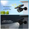 WEILAILIFE Solar Motion Sensor Light Outdoor Wireless Security Floodlight view 2