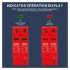 10KA-20KA 2P DC SPD Din Rail Lightning Surge Protector Low-Voltage Arrester Device 500/600/800/1000V Solar Outdoor Power Protect(800V) view 3