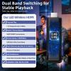 Wireless HDMI Transmitter and 4 Receivers,Up to 8 RXs,Extender Plug and Play,165FT,Smart Thermal Control,LED Display,2.4+5.8GHz Wirelessly Expansion from Laptop/PC/Cable Box to Multiple TVs/Projectors view 3