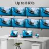 Wireless HDMI Transmitter and 4 Receivers,Up to 8 RXs,Extender Plug and Play,165FT,Smart Thermal Control,LED Display,2.4+5.8GHz Wirelessly Expansion from Laptop/PC/Cable Box to Multiple TVs/Projectors view 4