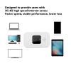 VBESTLIFE 4G LTE Mobile WiFi Router with SIM Card Slot, Unlocked 150Mbps Travel Hotspot Device, 10 Users Pocket Wireless Internet Modem, 2100mAh view 2
