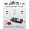 VBESTLIFE 4G LTE USB WiFi Dongle & Mobile Hotspot Router, 150Mbps High Speed Portable Travel Modem with SIM Card Slot, Support 8 Users view 4