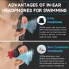 Clooissr S36 HiFi Waterproof Earbuds for Swimming, IPX8 TOP 32GB Swimming Headphones with Bluetooth & MP3 Playback, in-Ear Noise Cancellation Wireless Underwater Sports Headphones for Swimming (32GB) view 2