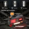 Emergency Crank Radio,NOAA Weather Alert,Solar Portable AM/FM,7400 mWh view 4