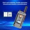 Maycall Nationwide 4G LTE Walkie Talkies with Lifetime Free SIM Cards Unlimited Range Walkie Talkies POC Two-Way Radio Network Raido for Urban Teams, Road Trips & Family (MC-720) view 4