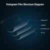 3D Effect Rear Projection Film Self - Adhesive Holographic Projection Screen Film for Home Cinema and Office Presentation Exhibition Conference, Transparent Gray, 60Inchx30Inch view 4