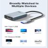 CSCPEXCZ USB to HDMI Adapter Compatible Converter 1080P USB Male to HDMI Female External Graphics Video Card Adapter Cable view 2