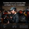 COMICA Seekcom S1 Wireless Intercom Headset System, 2.4GHz Full-Duplex 5-Person Communication Headset with AI/ENC Noise Reduction, 500m/1640ft, PTT Mute, OLED Display for Film, TV, Broadcast, Live view 2