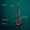 EPOS Impact 400  On-Ear Wired Headset with Hybrid ANC and USB-C/USB-A  Teams Certified for Clear, Professional Calls view 2