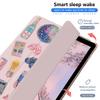AdorableWhimsy Vintage Collage Case for iPad Pro 6th/5th/4th/3rd Gen(2022/2021/2020/2018) 12.9 Inch Cute Aesthetic Design Leather Protective Case Foldable Soft Back Cover with Pencil Holder view 2