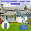 2026 Upgraded Indoor TV Antenna Up to 2200+ Miles Long Range HD Digital Antenna for Smart TV, Strongest with 16ft Coax Cable & Amplified Signal Booster Supports 4K 8K 1080p All TVs view 3