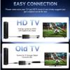 2026 Updraded Digital TV Antenna, 2000 Miles+ Long Range Antenna for Smart Indoor, 360 Reception Indoor with Amplifier Signal Booster Support 4K 8K 1080p All TV's and 16ft Thick Coaxial Cable view 3