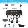 HDMI KVM Switch Dual Monitor, 2 Port KVM Switch Dual Monitor Keyboard Video Mouse Peripherals Switcher with 2 USB 2.0 Hub for 2 Monitors 2 Computers view 2