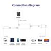 4K USB C to Hdmis Adapter with PD60W Charging for Laptop Tablet Double Monitor Setups for Gaming Devices Laptops view 3