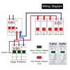 Photovoltaic DC SPD 2P/3P DC12V 24V 48V 10KA~20KA 20KA~40KA 40KA~60KA Surge Protector Protective Device Protection(3P,DC24V 10-20KA) view 3