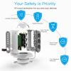 9 Way Multiple Socket Power Strip with 6 USB Vertical EU Outlets Tower Socket with 1.8M Extension Cord Surge Protection for Home(9AC White) view 4