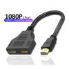 LOKLNEYK Dual-Port HDMI-Compatible Splitter  1080P HD 1 in 2 Out Cable Adapter, Works for Laptop/TV Box/Monitor view 2