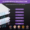 Bags Bag Replacement Bags Nonwoven Fabric For 2000 3000 4000 8000 9000 Filter Bag view 3
