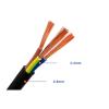 1pc Copper Wire 5-20m PVC Sheathed Insulation 2/3 Cores Cable for Lighting Fixtures - Installation Wires(2 Cores 10m) view 4
