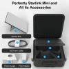 MEKEET Starlink Mini Case - Ultra-Light Portable Storage for Starlink Mini Dish & Accessories, Shockproof & Splash-Resistant, Dual Carry Options, Ideal for Travel, Camping, RV Adventure (Black) view 2