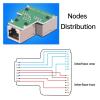 2 RJ45 Splitter Connectors, 1 to 2 Ethernet Extender Adapter Female to 2 Female RJ45 Coupler view 4
