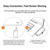 LICAEVEY 4K Decoding Type C Wireless HDMI Transmitter and Receiver, 1080P Plug and Play Adapter, 50M Range and Versatile Mirroring with Receiver Only Mode view 4