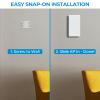 Foruly Replacement Wall Mount Bracket for Ubiquiti U6-Mesh-Pro, UAP-AC-M-PRO-US, UAP-AC Outdoor | Easy Slide-On Install | UV & Weather Resistant ASA Material view 3