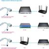 BlueFishCam Wired 4K POE Internal IP Camera with IR-Cut High Resolution Network Module 4K IP Security IP Board Camera for DIY/Repair/Upgrade (8MP-4K, 3.6mm) view 3