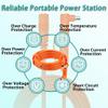 10FT 3M 8mm Extension Cable 14AWG Compatible with ALLPOWERS S1500 / S2000 Pro Power Station view 4