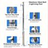 ERRULAN Security Camera Pole Mount Outdoor, Universal Surveillance Camera Post Stand Stainless Steel, CCTV Security Surveillance Pole for School/Parking Lot/Mall(Height 4m/157.4in/13.1ft) view 3