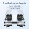 LincStation N1 6-Bay NAS Storage - Intel X86 Quad-Core, 16GB RAM, 128G eMMC, 2 Bays 2.5" SATA HDD + 4xM.2 NVMe SSD Slots, 2-Year Warranty, 4K HDMI, 2.5GbE, Network Attached Storage (Diskless) (N1) view 2