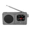 Sanpyl AM FM Video Radio with Bluetooth 5.4 Speaker, Rechargeable Radio Support MP3 MP4 Player, with 3.5mm Earphone Jack view 1