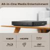 Blu Ray Player 1080P Blu-ray Disc Player for Home Cinema, Dolby Audio/DTS, Plays All DVDs and Region A 1 Blu Rays, Supports 128GB USB Stick, with HDMI and AV Output Connection Cable, NTSC US Standard view 2