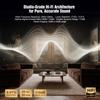 Hiwill-Audio Flagship 5.1.4 Hi-Fi Surround Sound System with Dolby Atmos, Center Speaker with 4 Surrounds, 25 Hz Subwoofer, 900W Home Theater Sound Bar for Smart TV, HiFi-Grade Crossover, Color: Wood view 3