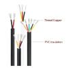1pc White Multi-core PVC Insulated sheathed Wire 2 3 4 5 6 7 8 9 10 Cores Signal, Audio, Power Cord(4 Cores,10 Meters_24AWG) view 3