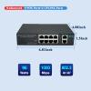 8 Port PoE+ Switch (1000Mbps) + 2 Gigabit Uplinks, 96W Power Budget, IEEE802.3af/at, Extend Function, Fanless Metal Unmanaged Plug and Play (Desktop/Wall Mount) view 3